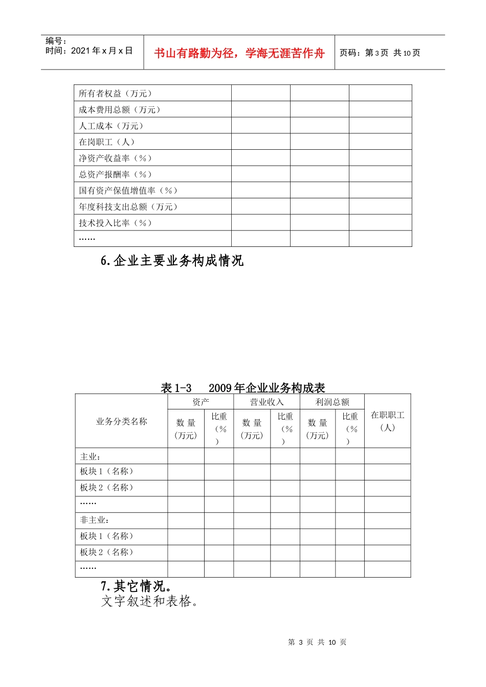 绵阳市市属企业发展战略与规划编制_第3页