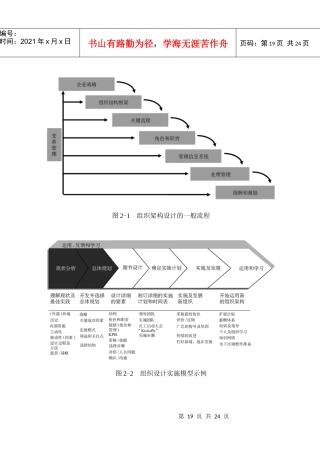 管理咨询工具箱系列第二章