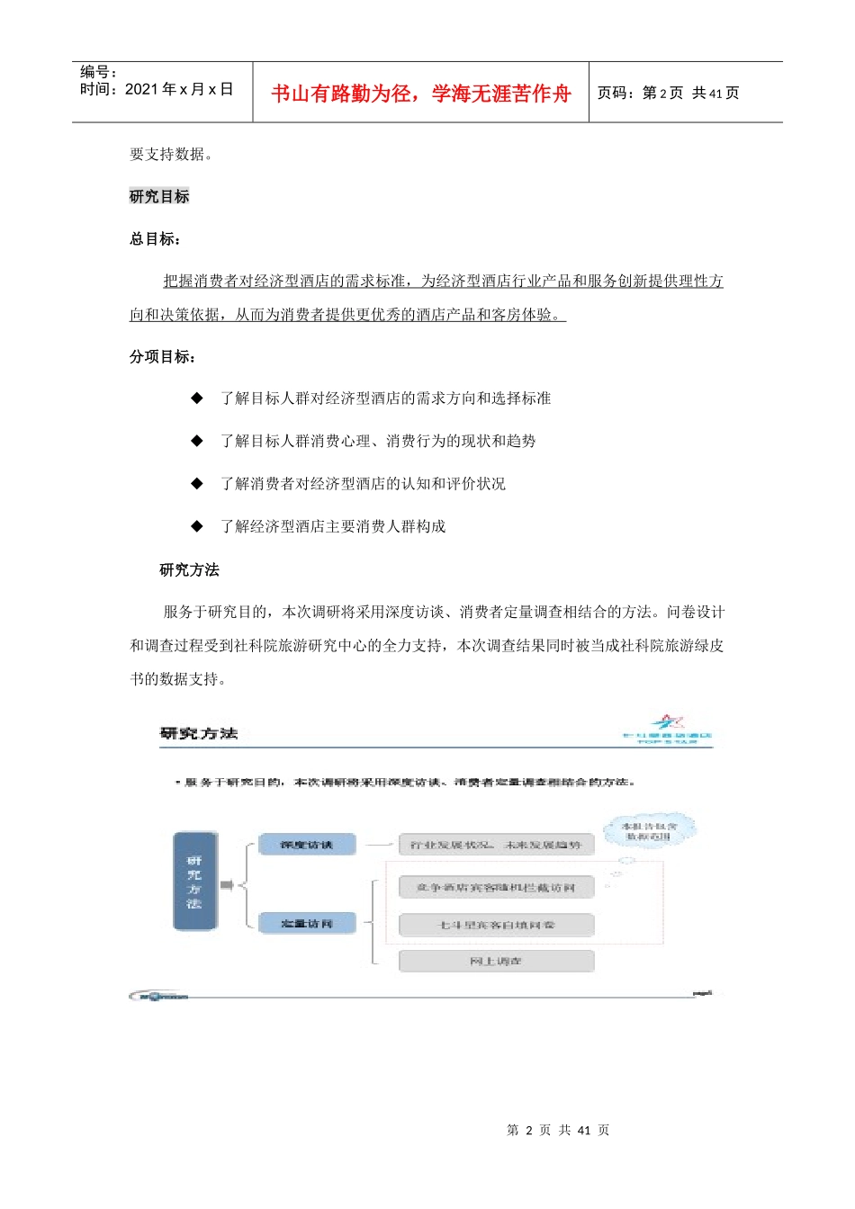 经济型酒店客户需求调查报告_第2页
