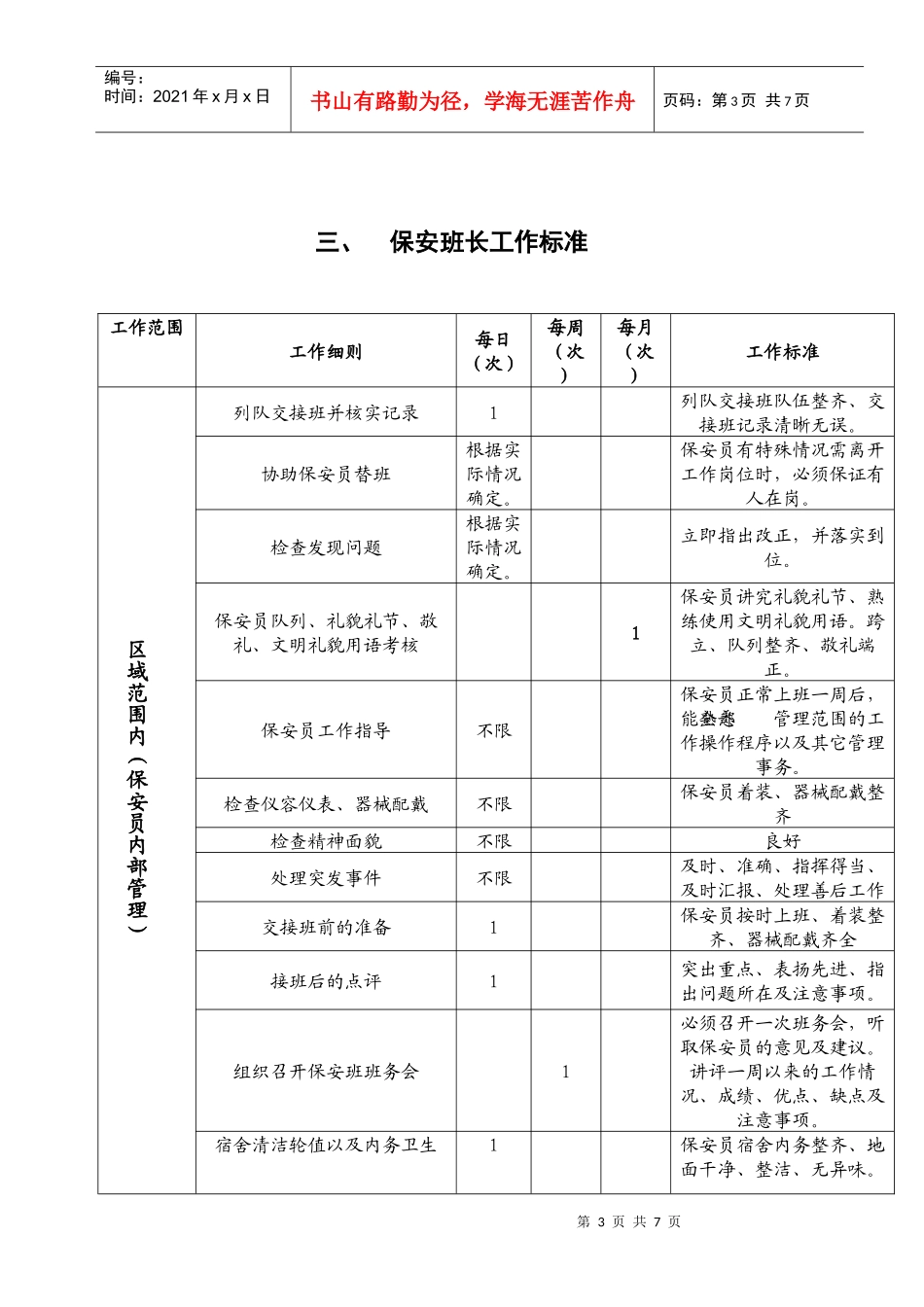 管理处保安班长制度汇编_第3页