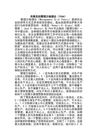 管理理论大全