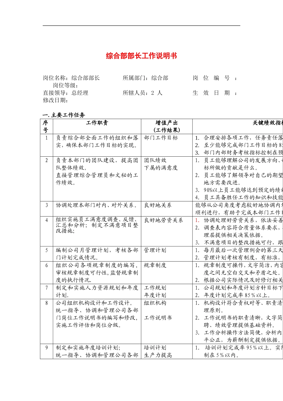 综合部部长工作说明书_第1页