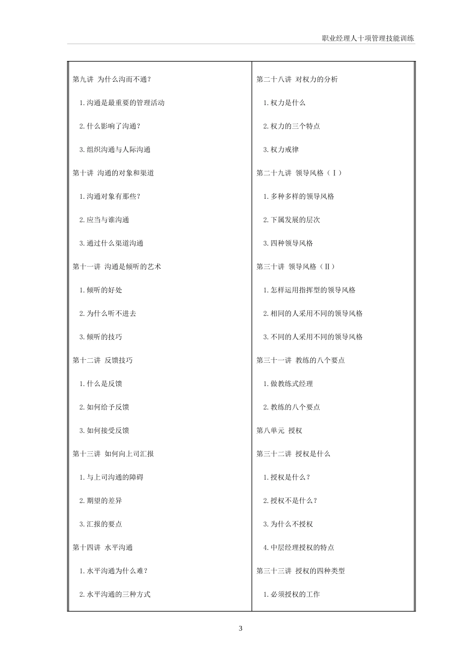 职业经理十项管理技能训练(1)(自动保存的)_第3页