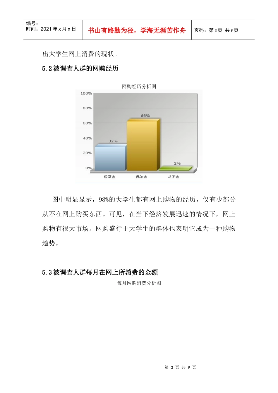网上购物消费调查报告_第3页