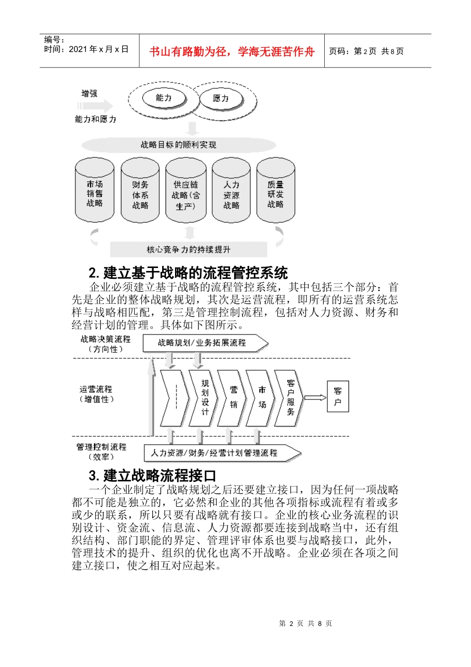 职能战略制定与实施_第2页