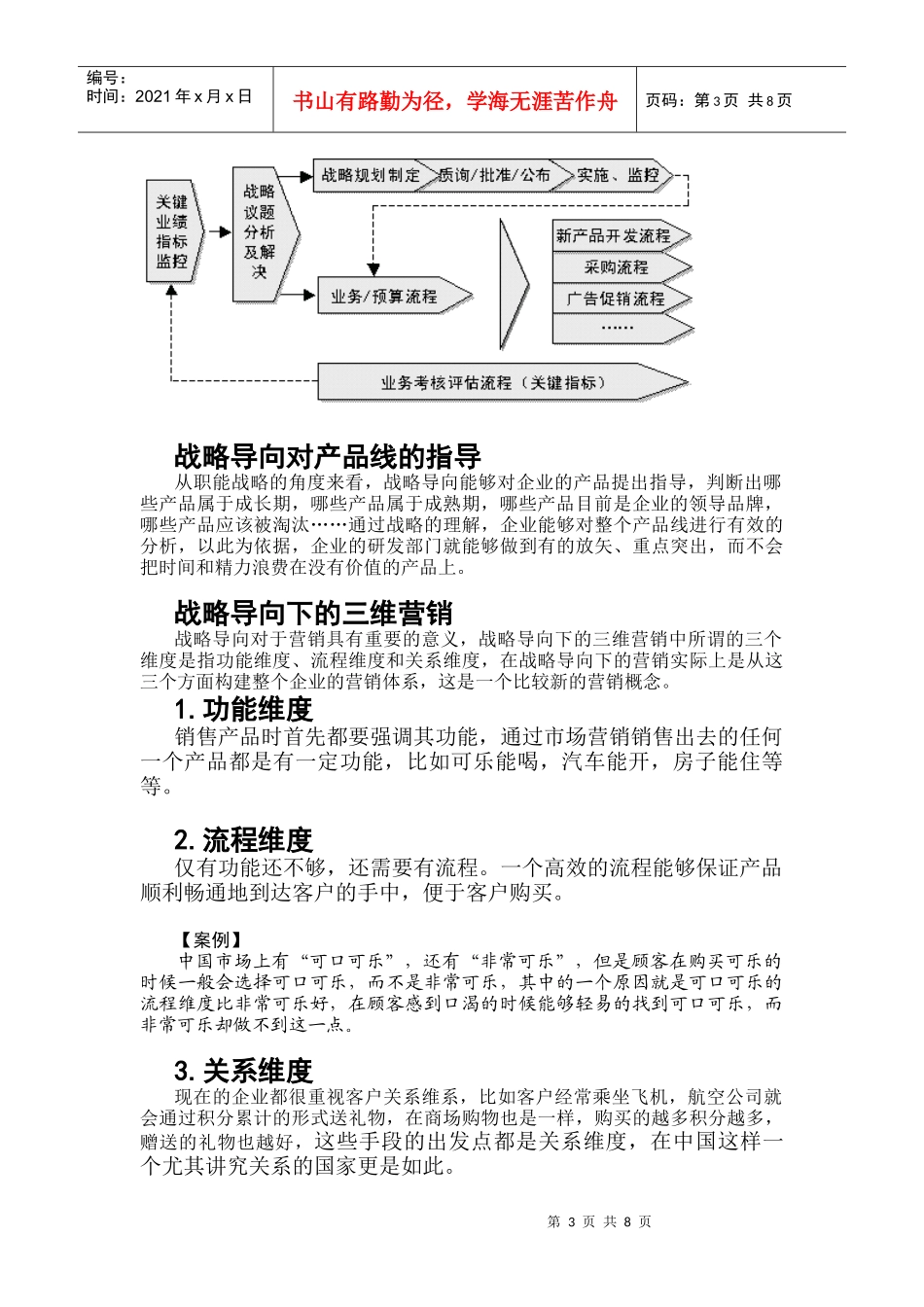 职能战略制定与实施_第3页