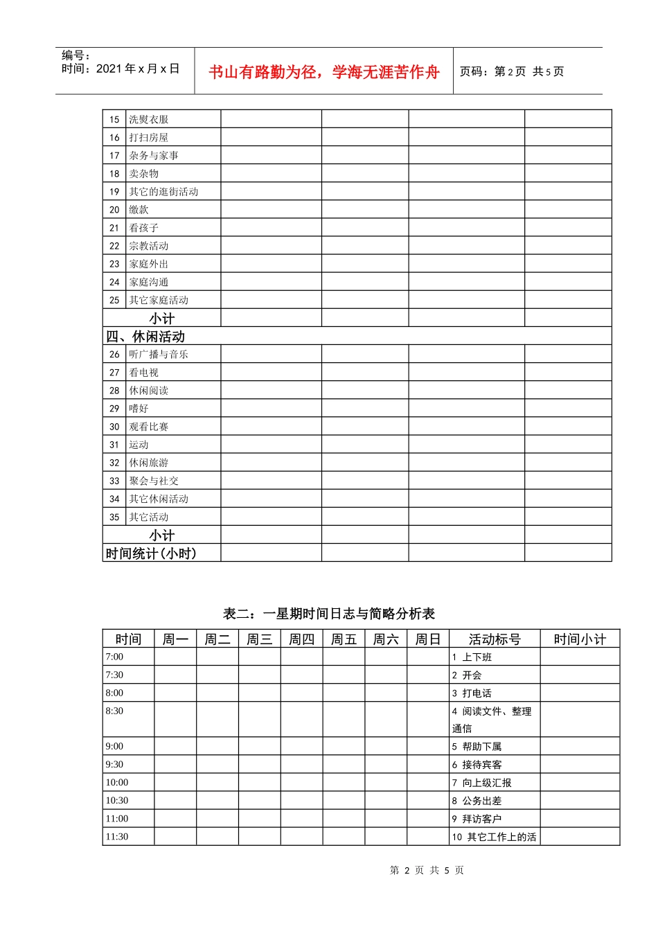 自己使用时间的方式和状况分析_第2页