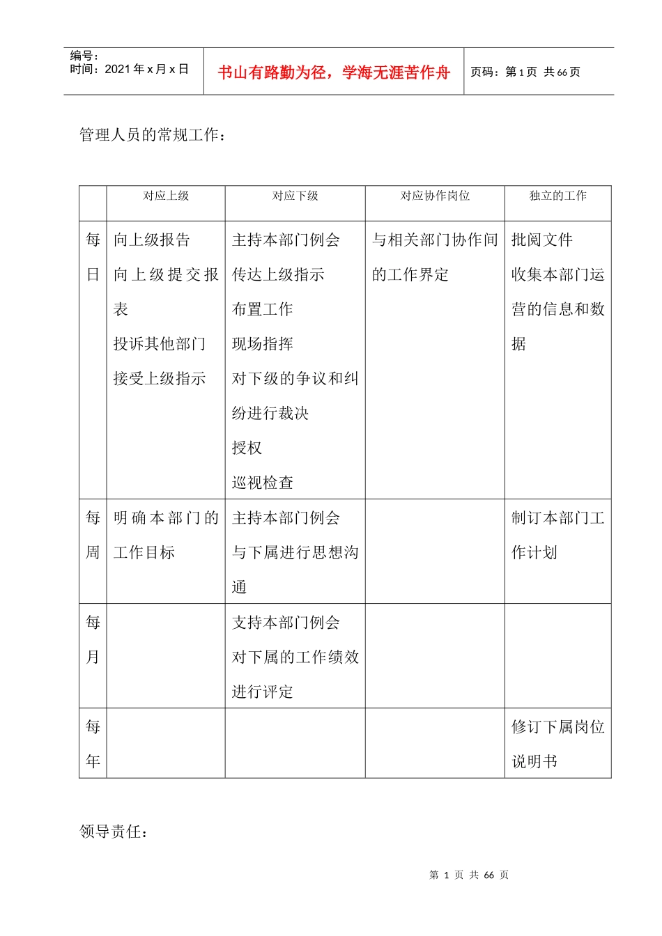 绿岛阳光餐饮管理公司岗位工作说明手册_第1页