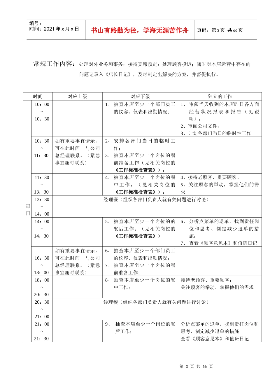 绿岛阳光餐饮管理公司岗位工作说明手册_第3页