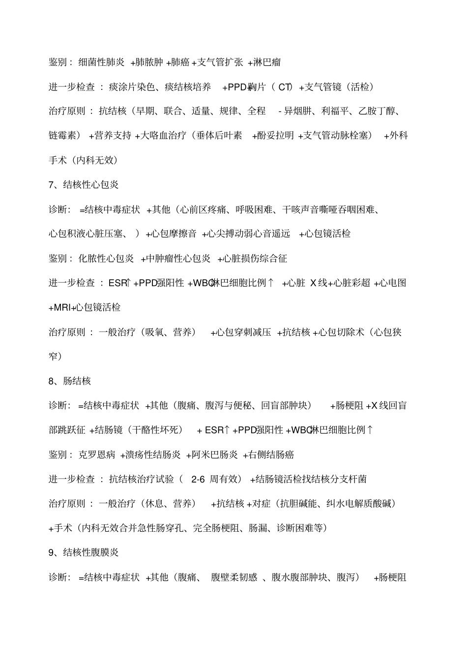 执业医师考试病例分析精简背诵版_第3页