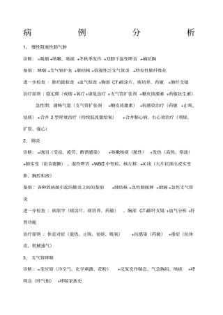 执业医师考试病例分析精简背诵版