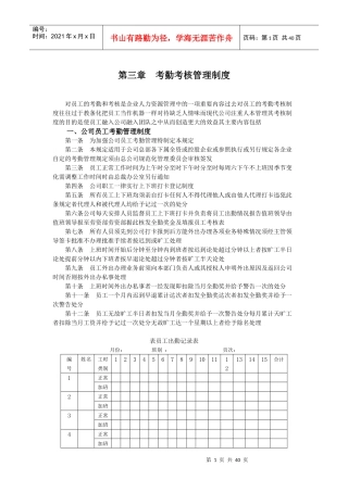 考勤考核管理制度范本