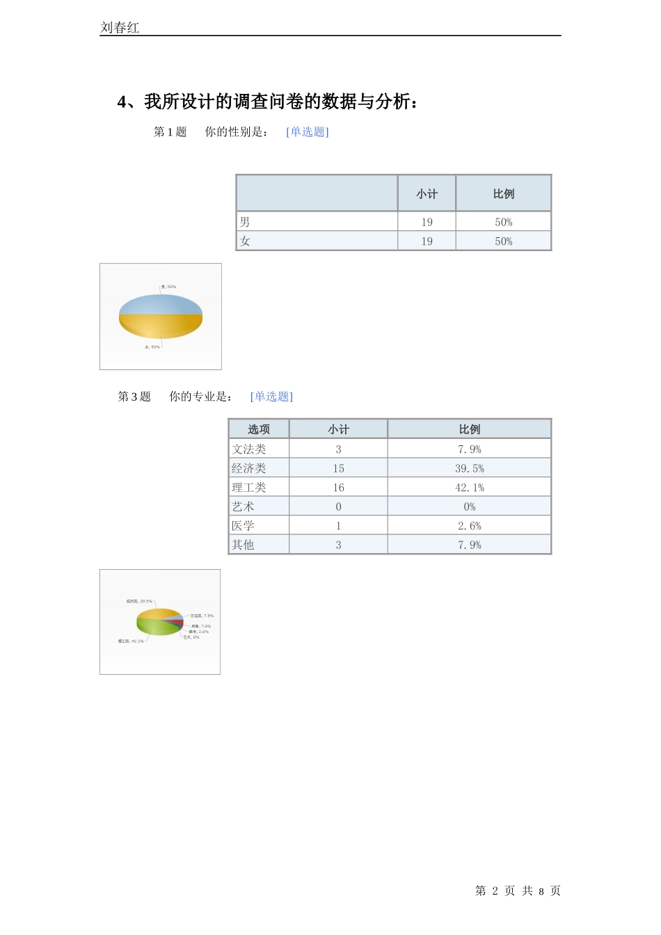 网上问卷调查_第2页