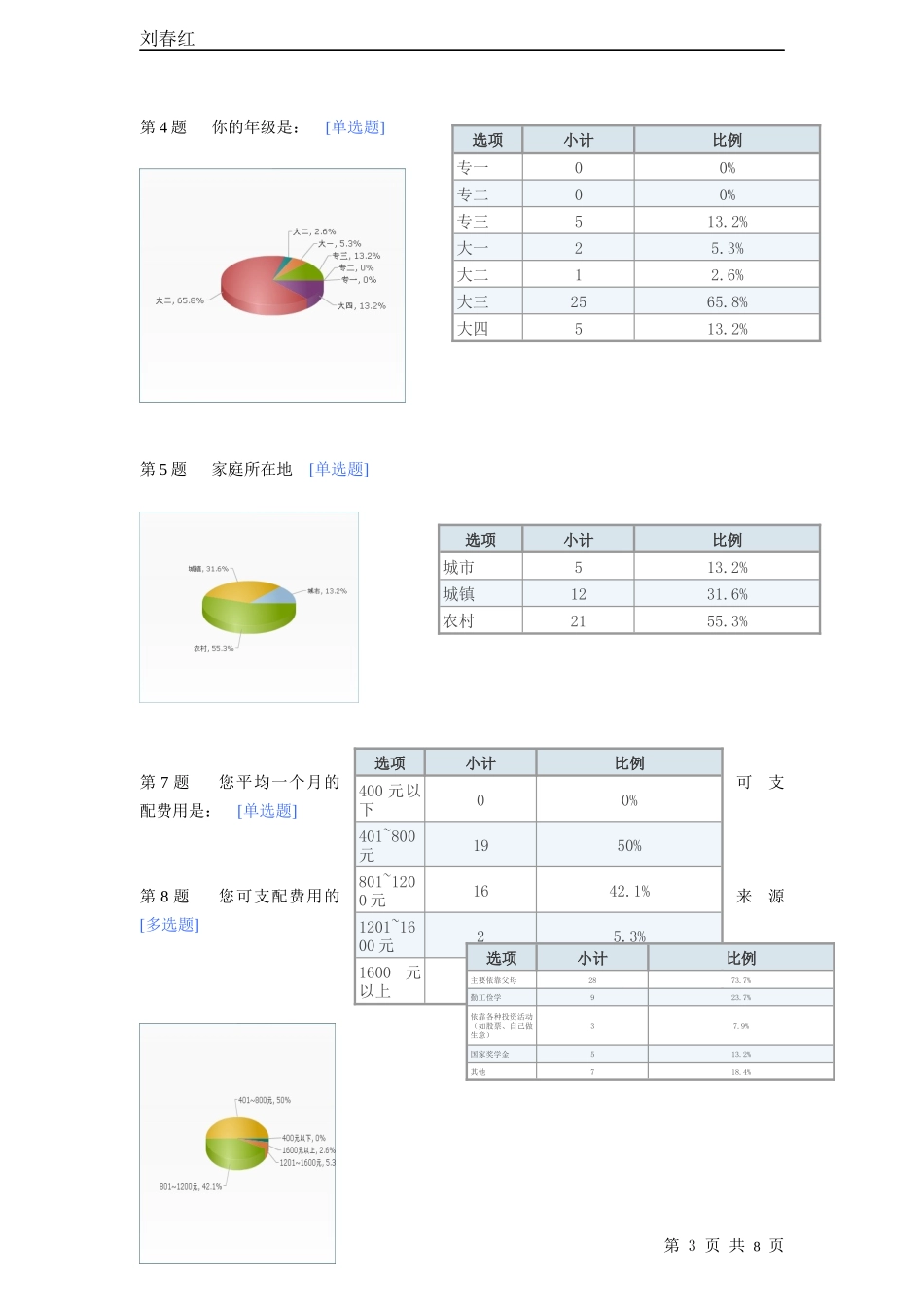 网上问卷调查_第3页