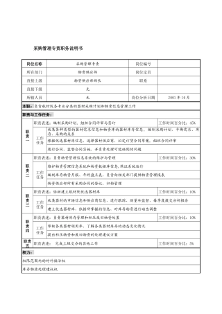 航材院物资供应部采购管理专责职务说明书