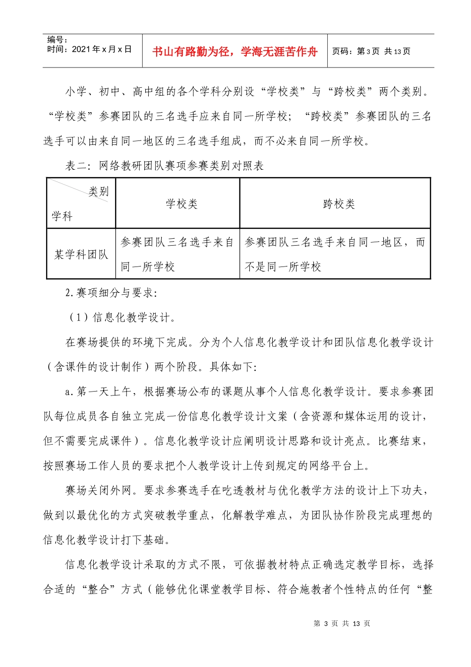 网络教研团队赛项细则说明_第3页