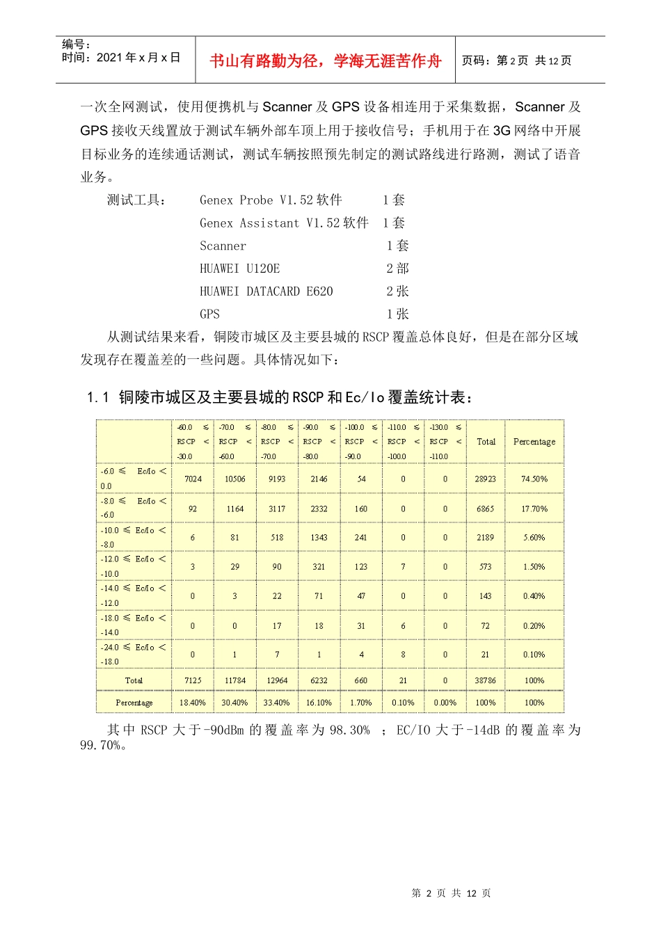 联通WCDMA铜陵分公司网规网优案例报告XXXX0326_第2页