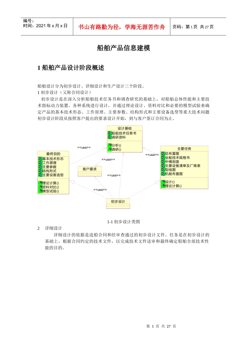 船舶产品设计要点_第1页