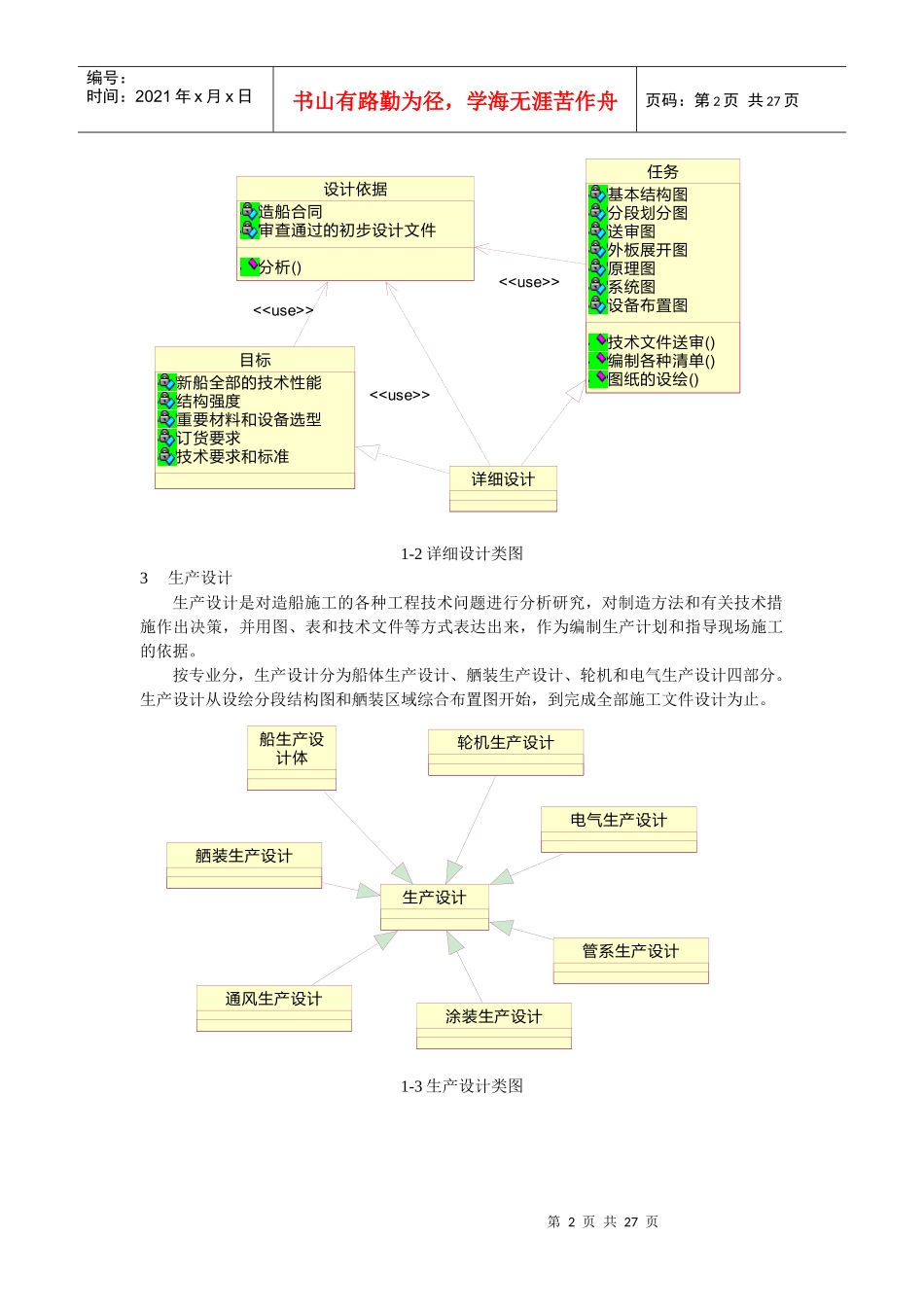 船舶产品设计要点_第2页
