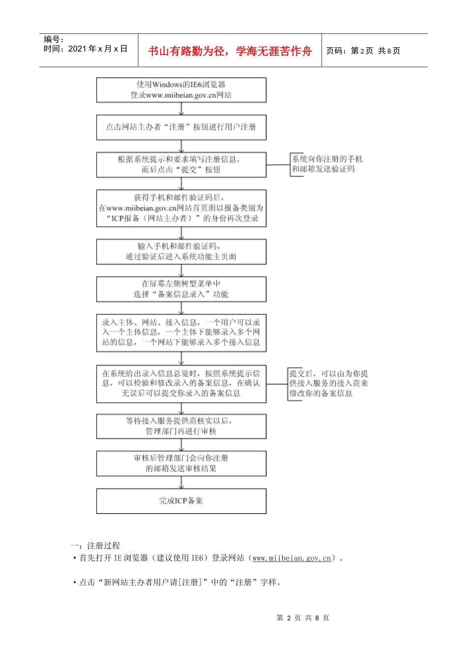 网站备案流程_网站备案信息查询_第2页