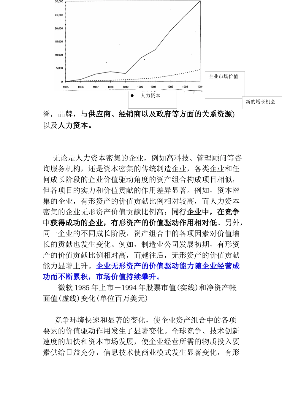 股权激励、企业价值创造与投资估价分析_第3页