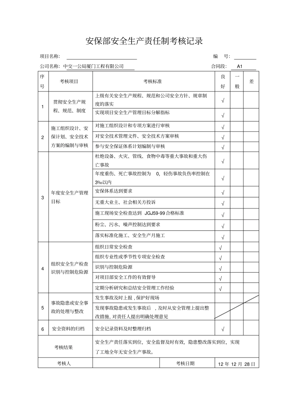 安全生产责任制考核表(全)_第2页