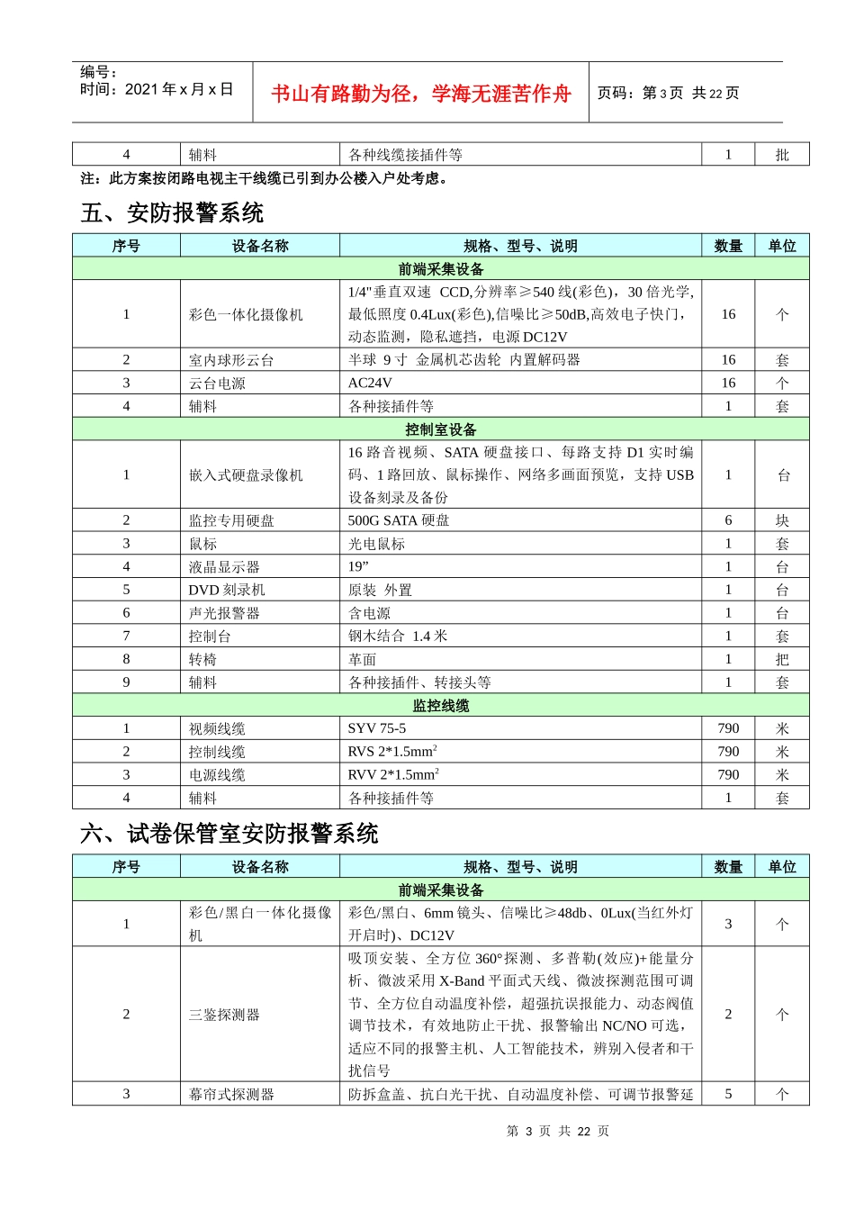 致有关供应商：_第3页