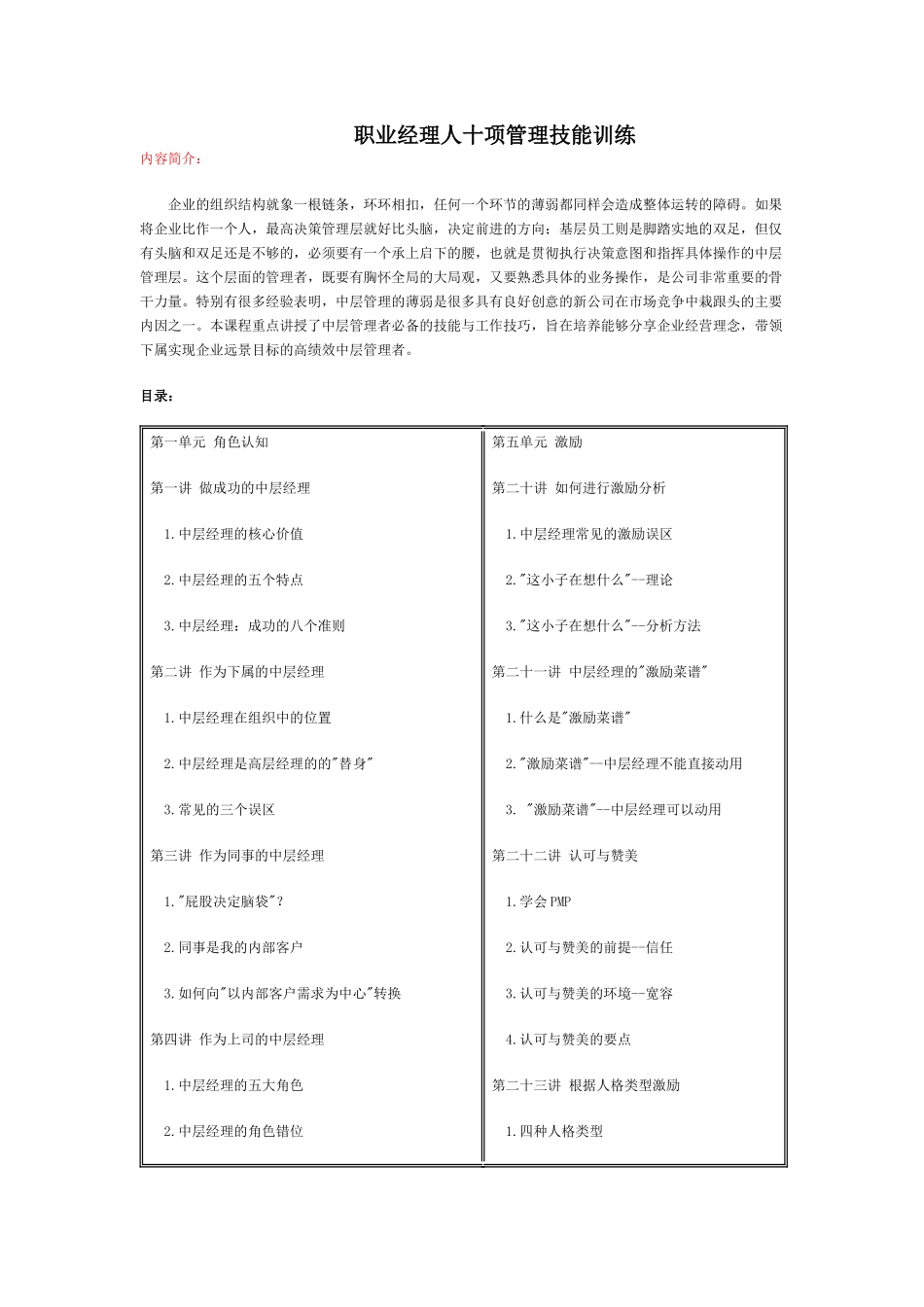 职业经理人十项管理技能特训(doc 175页)_第1页