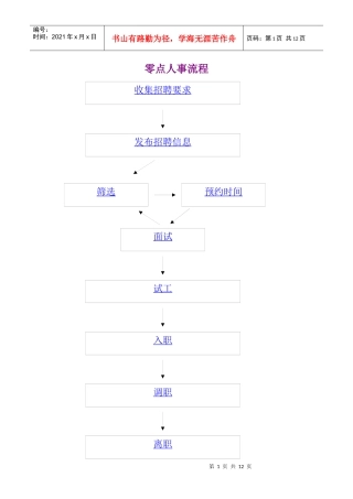 网络企业人事流程