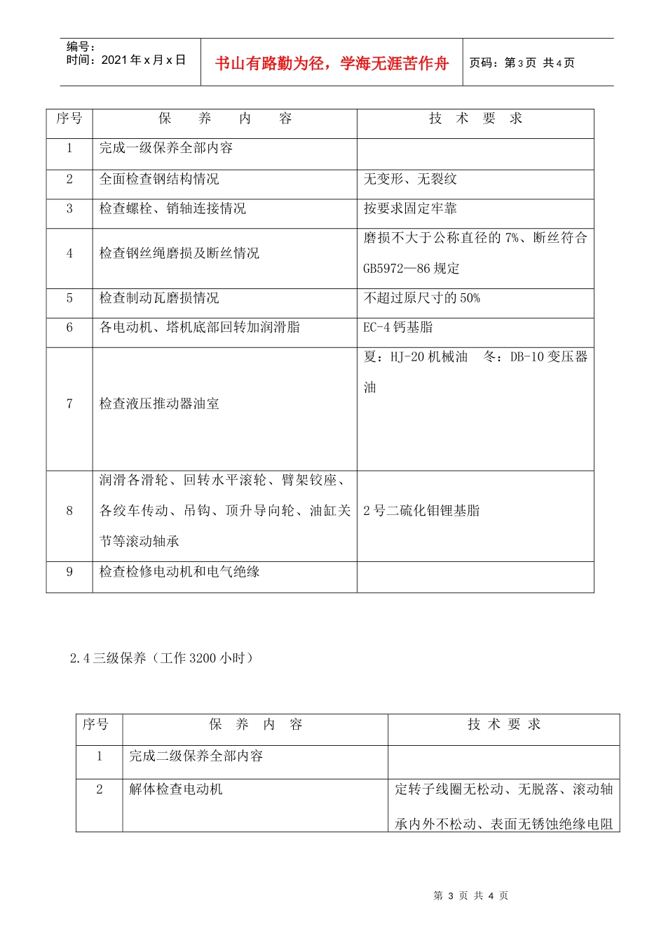 自升式塔式起重机保养项目_第3页
