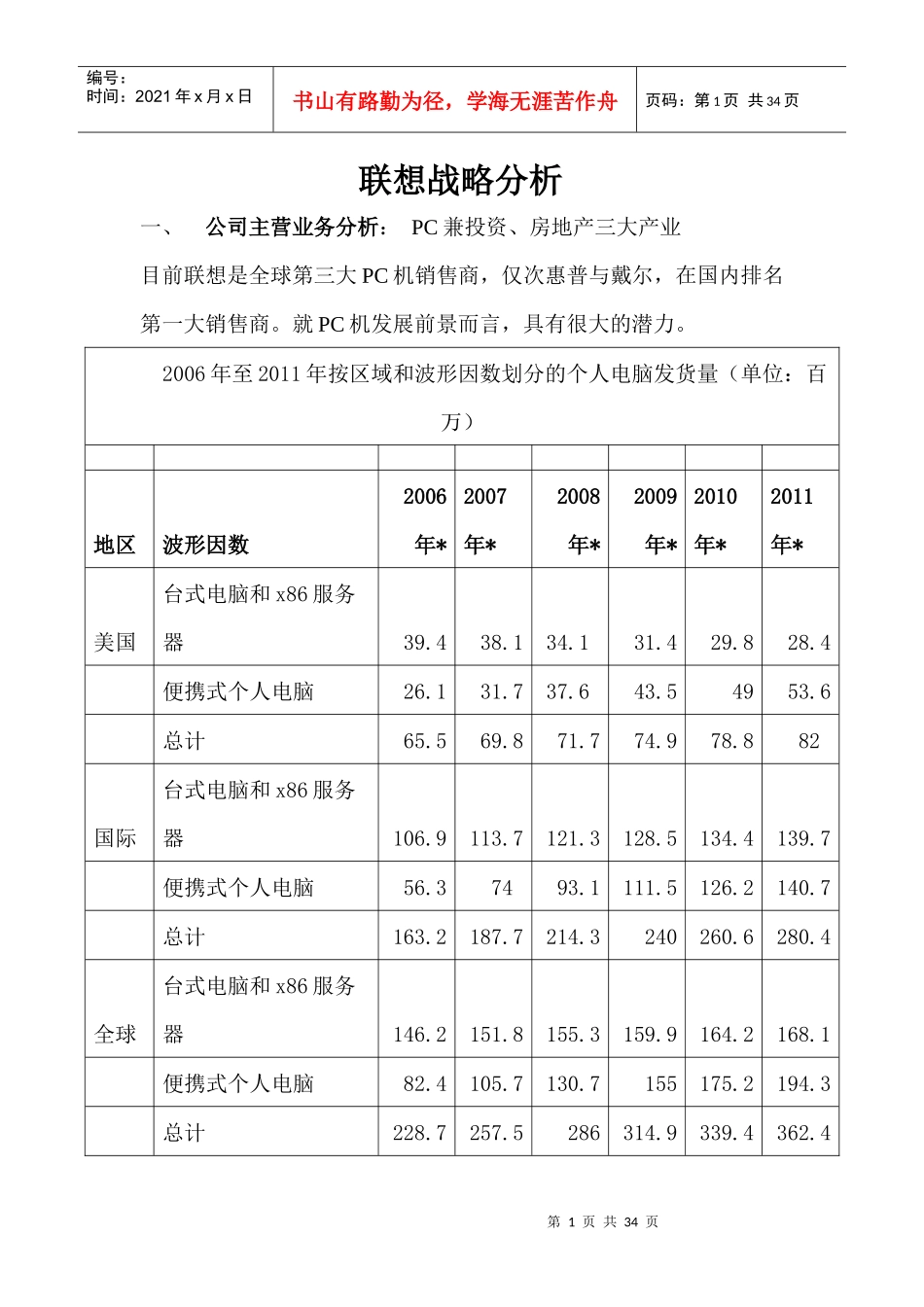 联想战略分析_第1页