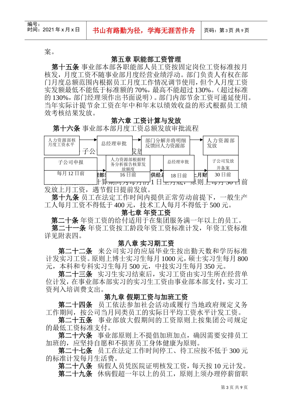 美的公司员工薪资管理办法_第3页