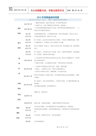 考研时间表 合理规划时间