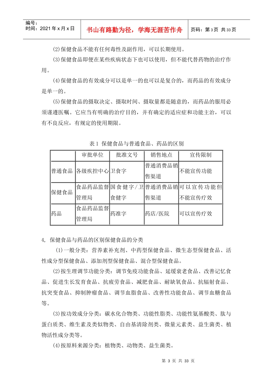 胡萝卜素项目前景分析及投资风险报告_第3页