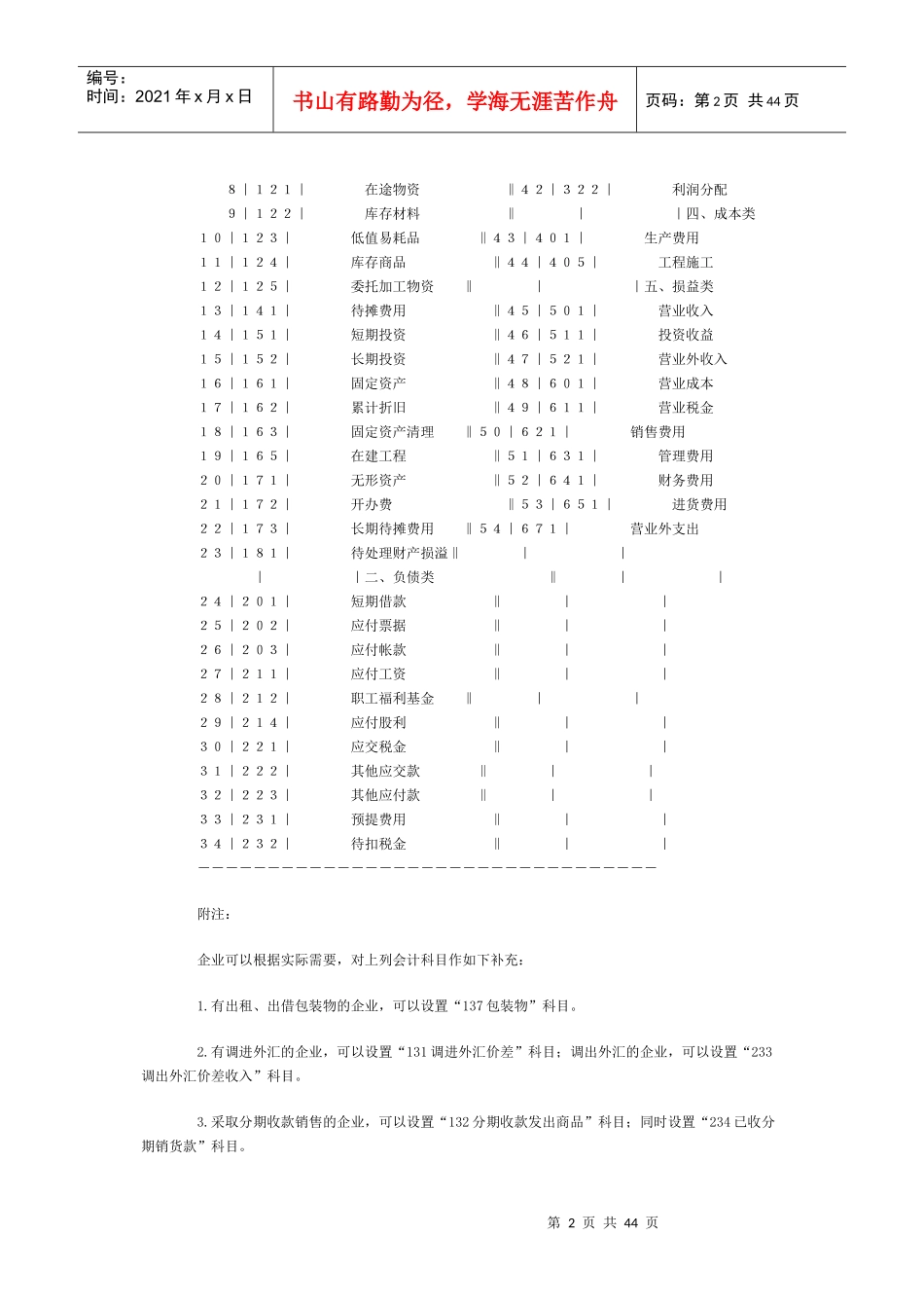 股份制企业会计管理制度_第2页