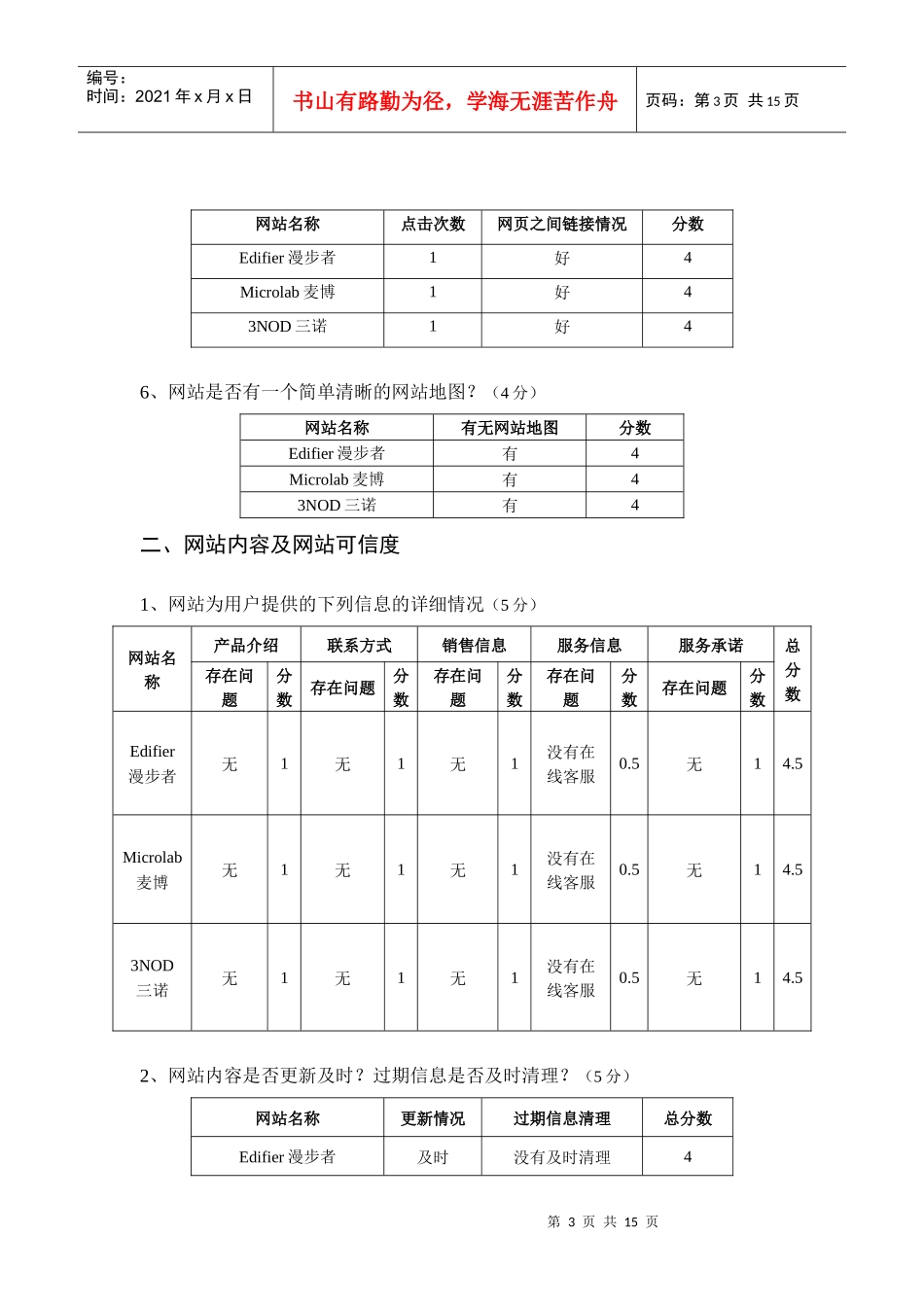 网站诊断相关资料_第3页
