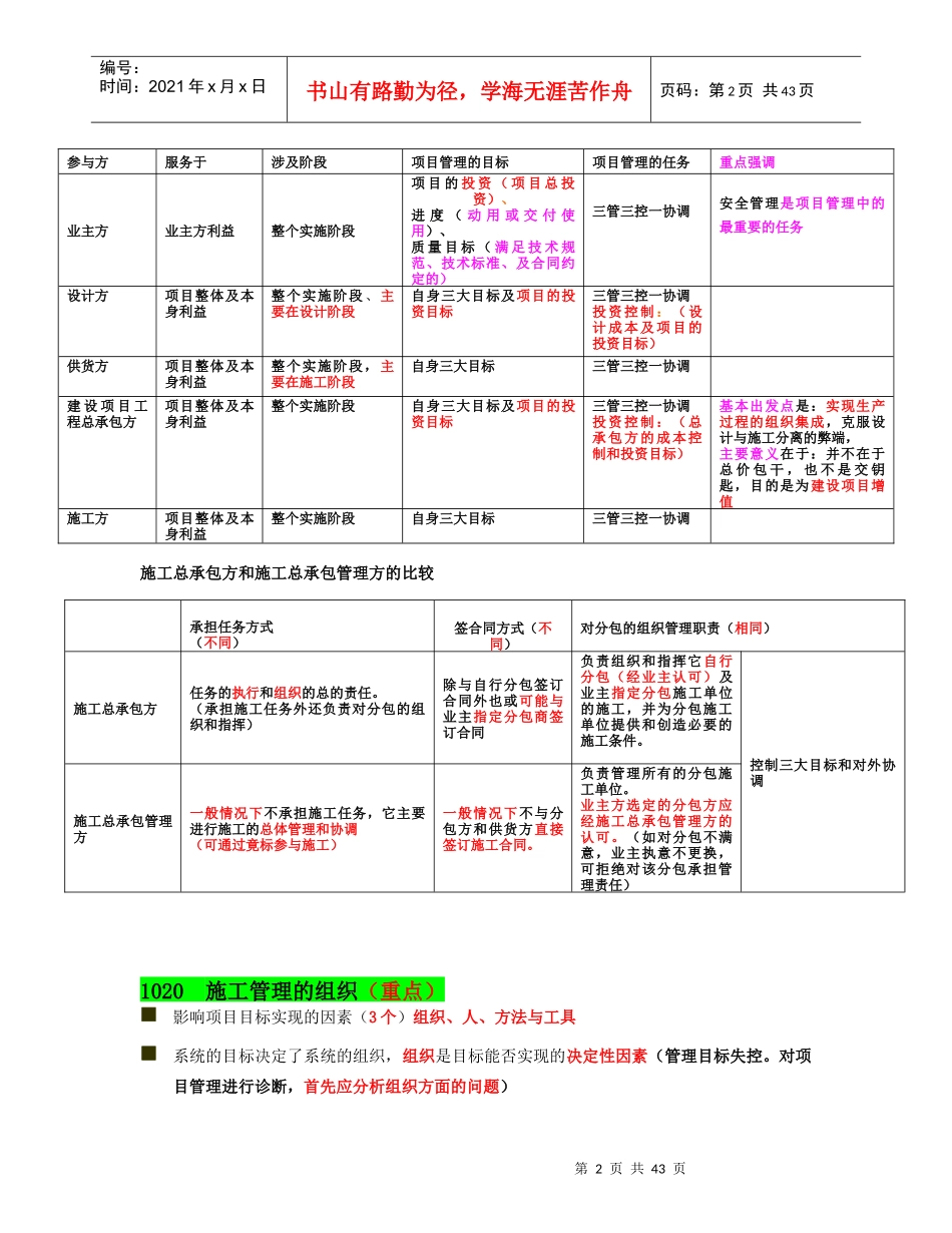 肖国祥老师_二建施工管理讲义及重点笔记_第2页