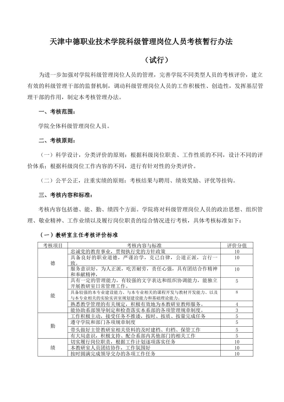 职业技术学院科级管理岗位人员考核暂行办法_第1页