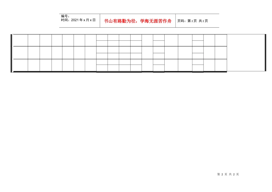 航空物流公司运行基地现场保障检查单_第2页