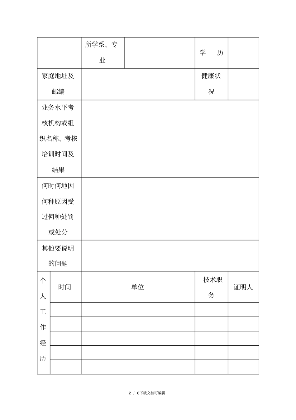 医师执业、变更执业、多机构备案申请表_第2页