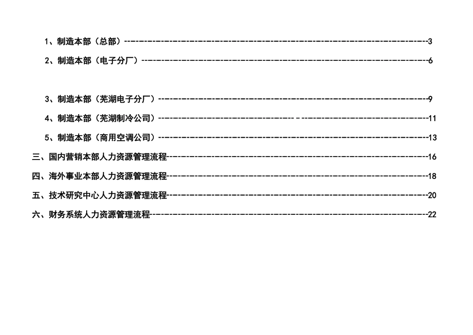 美的空调事业部人力资源管理流程操作指引（DOC 36页）_第3页