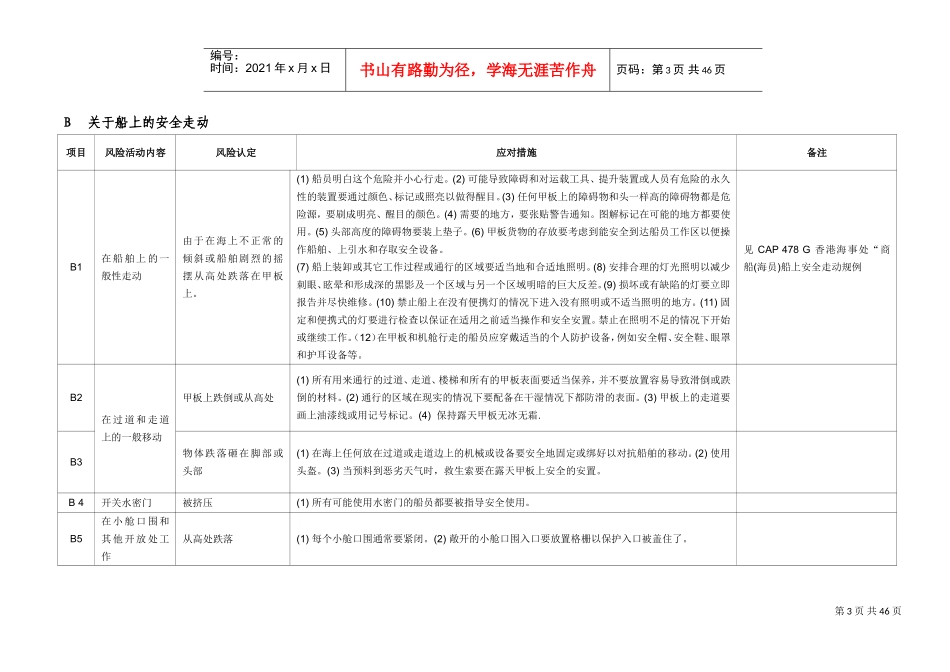 船上作业活动内容的风险及措施(DOC48页)_第3页