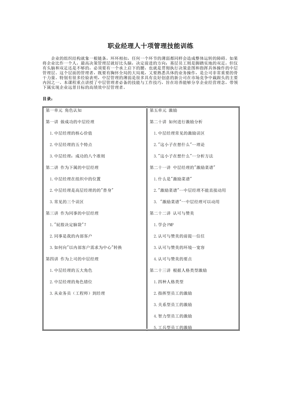 职业经理人的十项管理技能训练_第1页