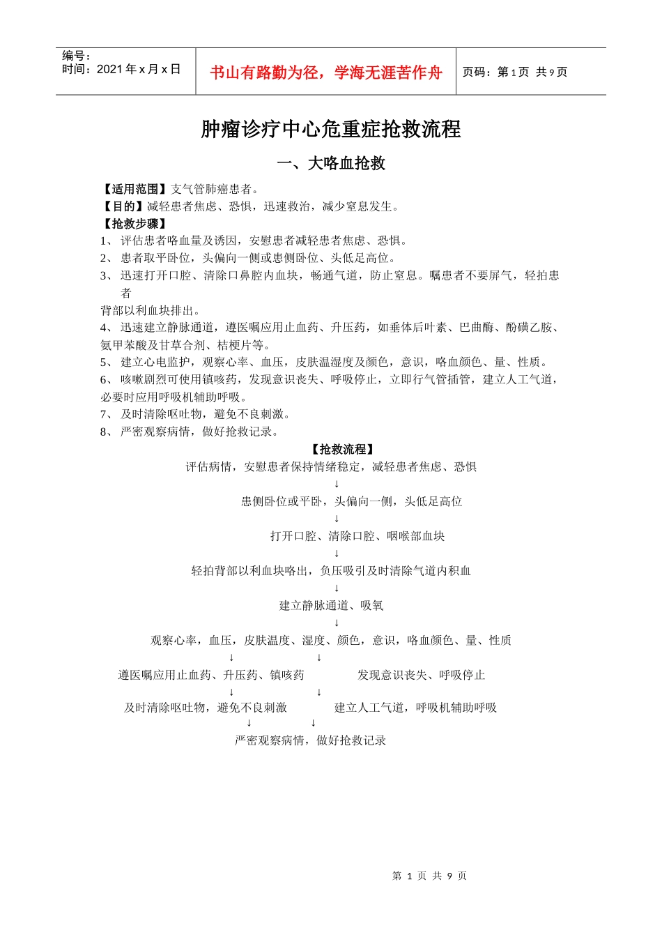 肿瘤专科抢救流程_第1页