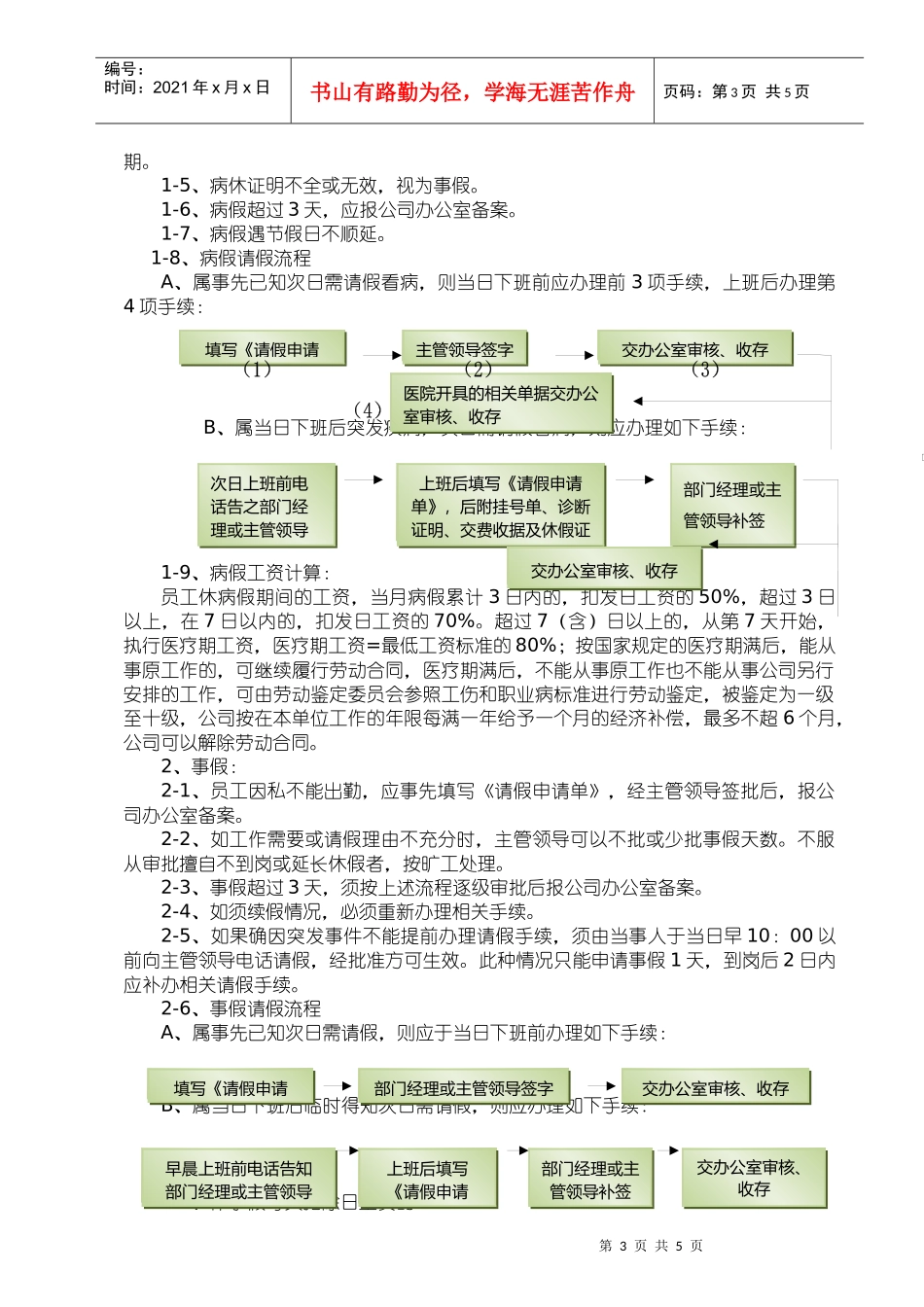 考勤管理制度2_第3页