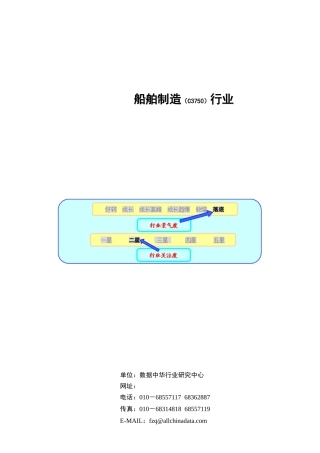 船舶制造行业报告2004