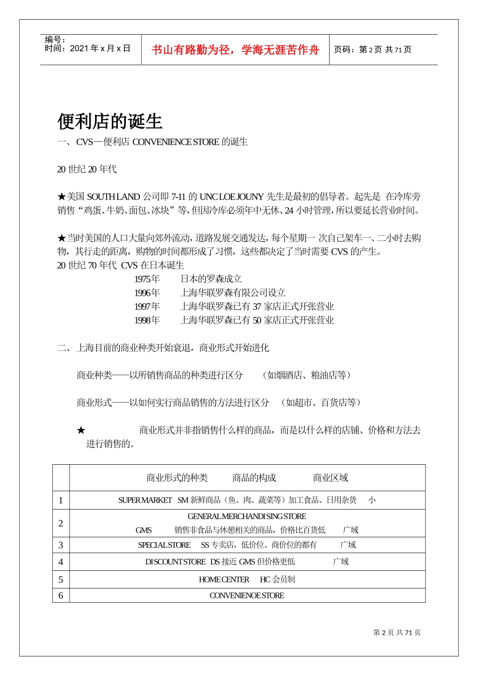 罗森运营部经营管理手册070828(DOC66页)_第2页