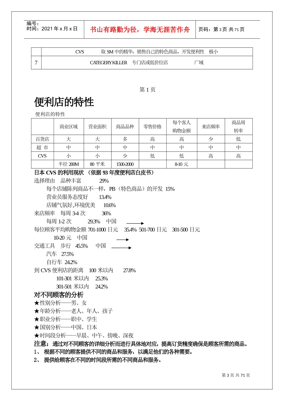 罗森运营部经营管理手册070828(DOC66页)_第3页