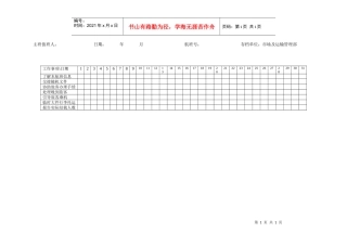 航空物流公司地服值班航班保障检查单