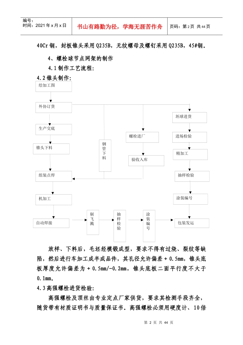 网架施工组织设计(螺栓球)_第2页